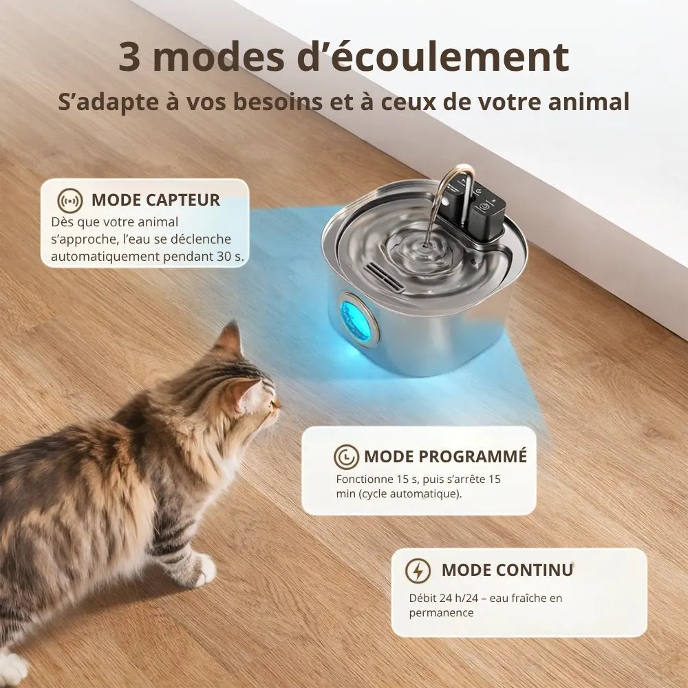 Fontaine à Eau pour Chat Sans Fil – Inox, 3,2L, Détection Intelligente, Hydratation Optimale