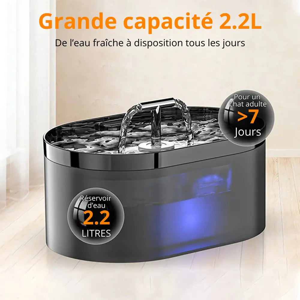 Fontaine à Eau pour Chat Silencieuse – 2,2L, Format Compact & Stable