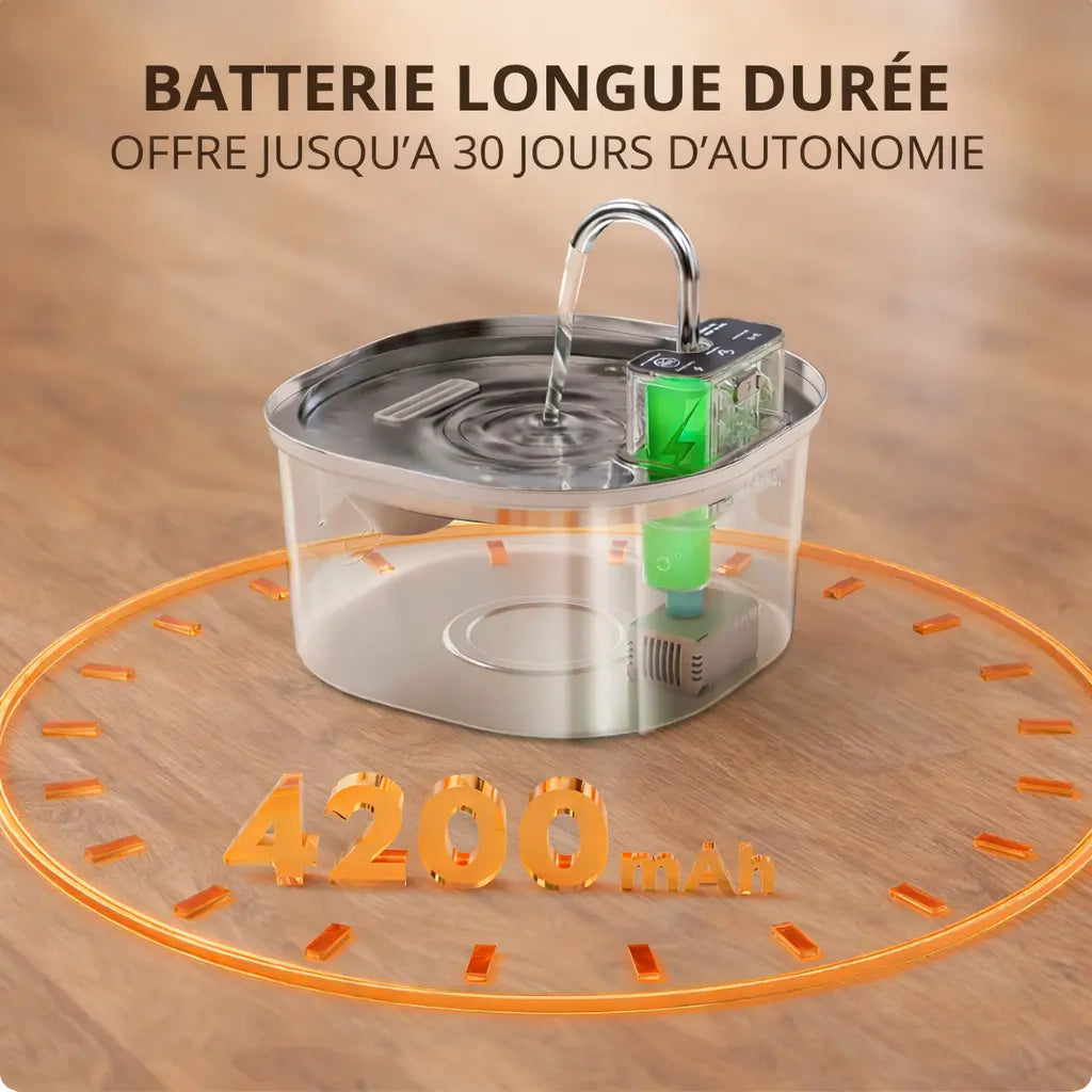 Fontaine à Eau pour Chat Sans Fil – Inox, 3,2L, Détection Intelligente, Hydratation Optimale