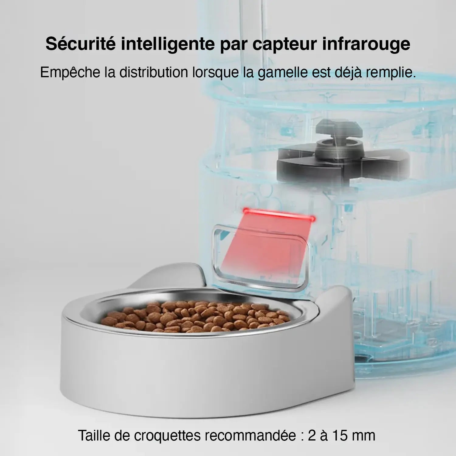 Distributeur de croquettes pour chat | automatique avec écran tactile, gamelle inox et réservoir 4L